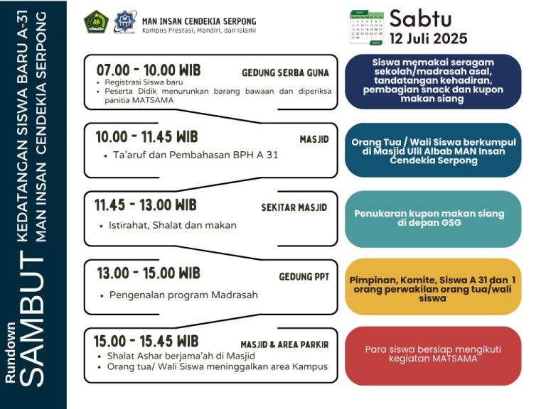 Agenda Penyambutan Siswa Baru