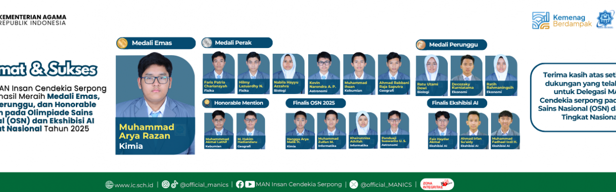 Delegasi MAN Insan Cendekia Serpong yang berhasil Meraih Medali Emas, Perak, Perunggu, dan Honorable Mention pada Olimpiade Sains Nasional (OSN) dan Ekshibisi AI Tingkat Nasional Tahun 2025