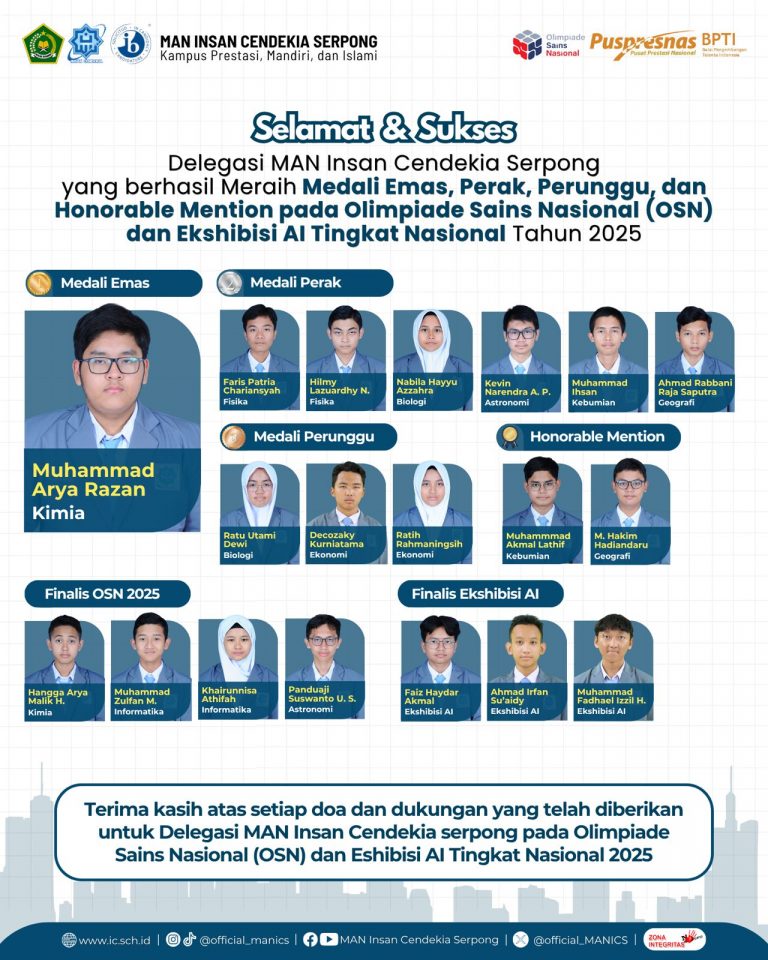 PRESTASI GEMILANG, SISWA MAN INSAN CENDEKIA SERPONG BORONG 12 MEDALI DI OSN 2025